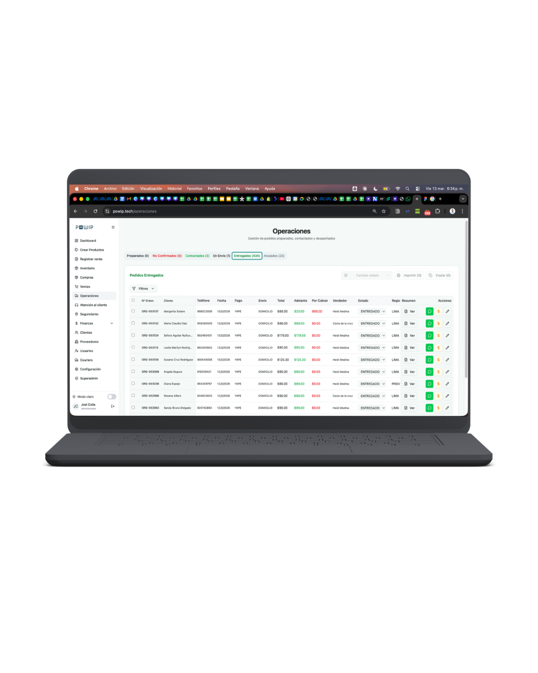 Dashboard de Operaciones de Powip